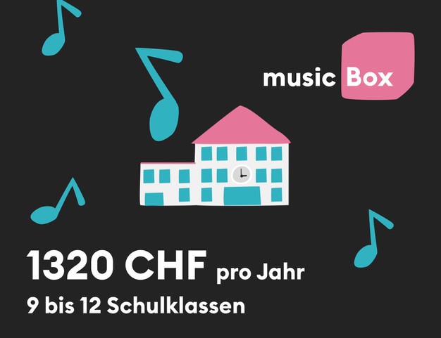 musicBox Jahreslizenz grosse Schule