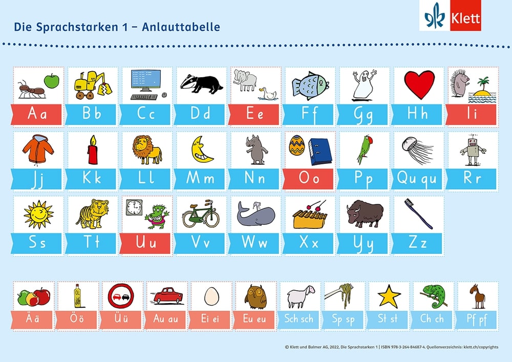 Die Sprachstarken 1 Anlauttabelle (10er-Set)